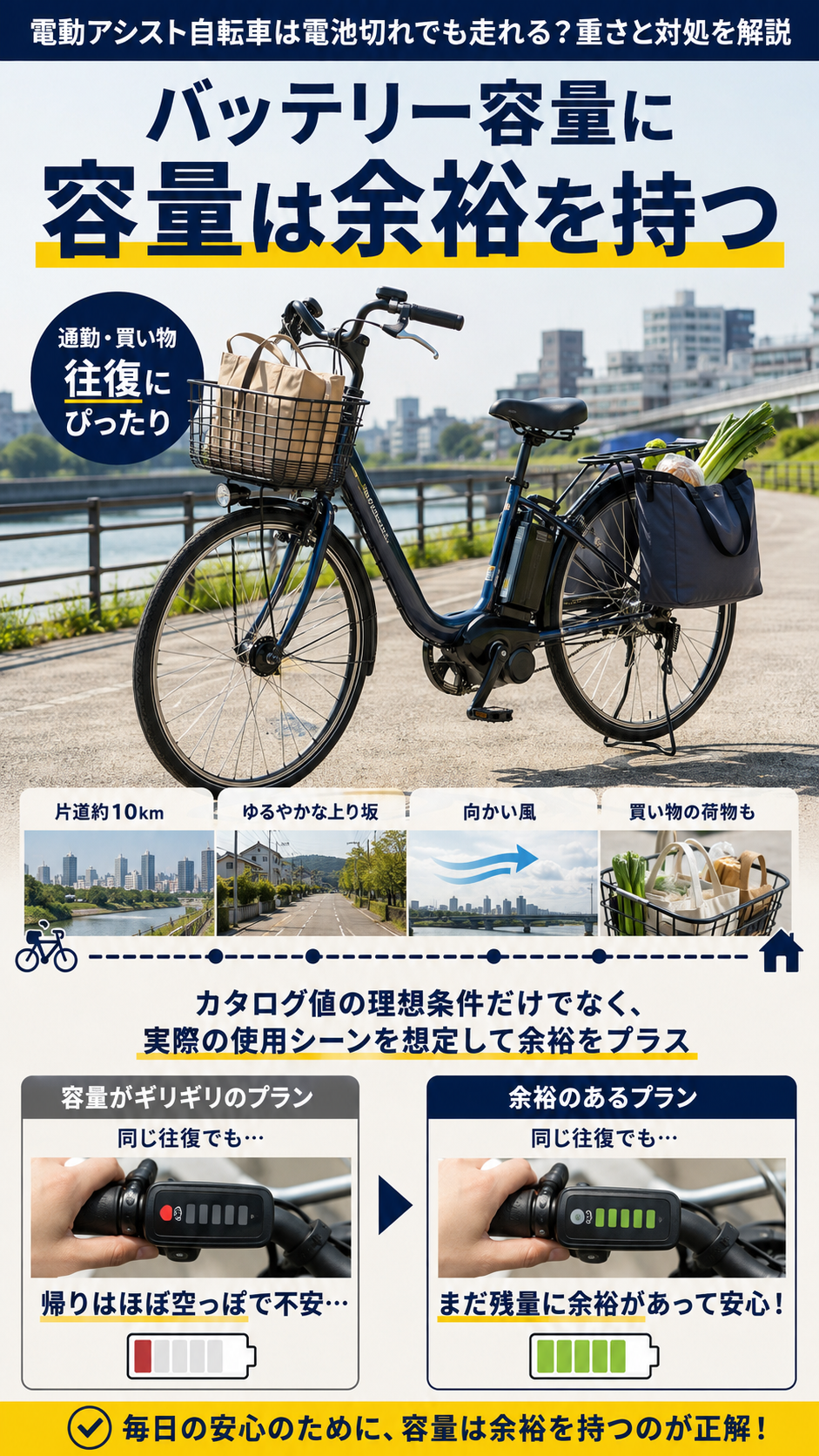 坂道や向かい風を考慮して余裕のあるバッテリー容量を選ぶ電動アシスト自転車